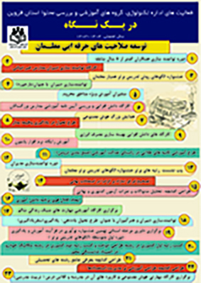 اینفوگرافیک آموزشی